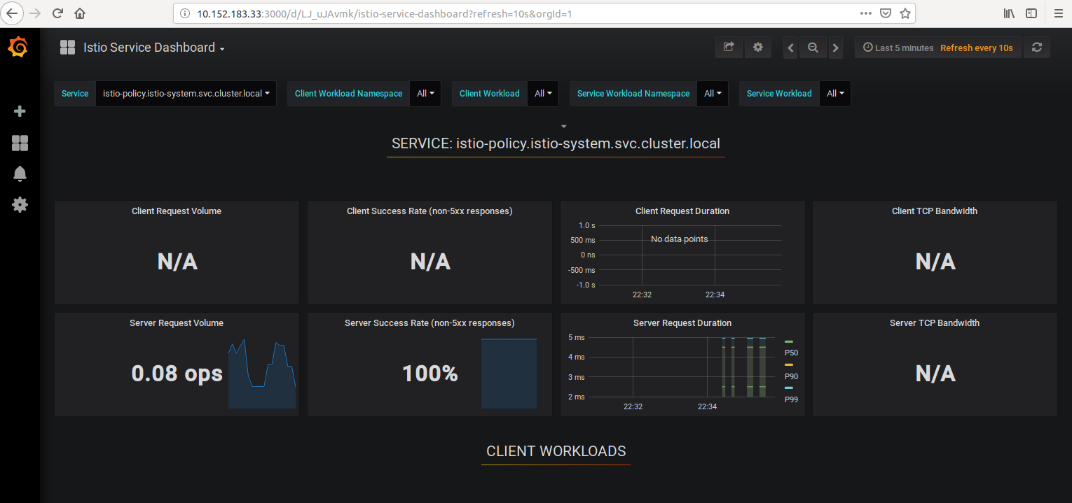 Istio-telemetry